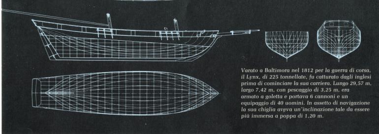 Disegno schematico di un piccolo clipper di Baltimora