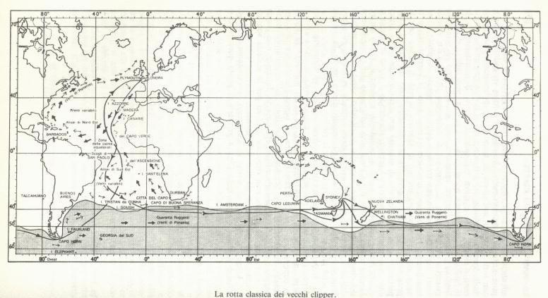 La classica rorra che seguicano i Clipper della lana